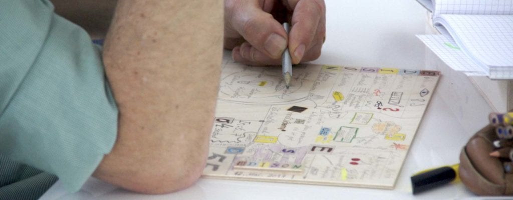 Ideentoolbox von innoXperts®