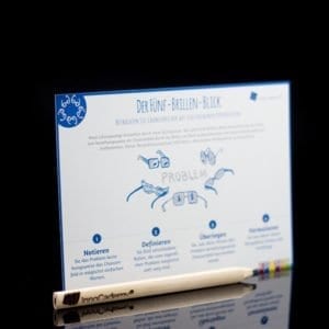 Der Fünf-Brillen-Blick - Methodenkarte für Innovationsworkshops online bestellen