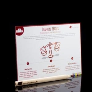 Chancen-Matrix - Methodenkarte für Innovationsworkshops online bestellen