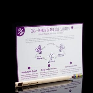 DIAS Denken in Analogie-Szenarien - Methodenkarte für Innovationsworkshops online bestellen