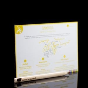 Funkenflug - Methodenkarte für Innovationsworkshops online bestellen