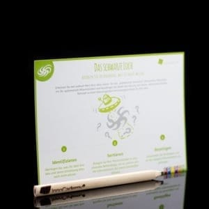 Das schwarze Loch - Methodenkarte für Innovationsworkshops online bestellen