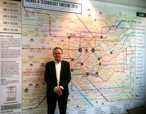 Richard Watson, Zukunftsforscher, Buchautor, Speaker und Erfinder der 2050 MegaTrend map