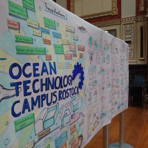 innoXperts® Ideenworkshop: die XXL-Illustration für den Ocean Technology Campus mit allen Ideen und Impulsen wächst mit.