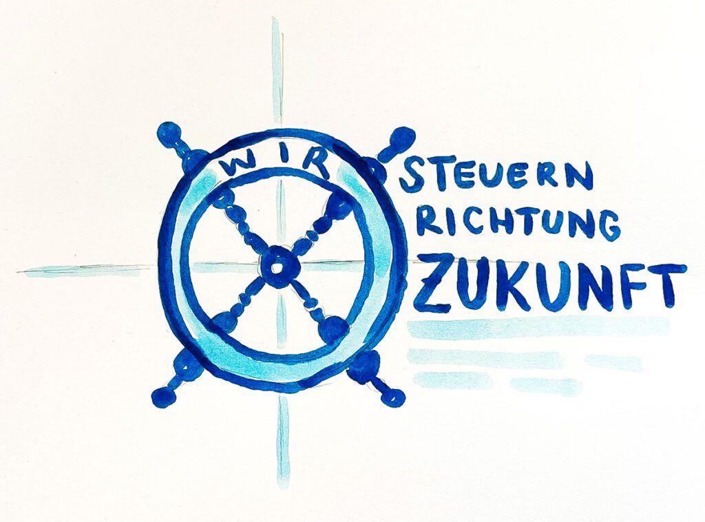 Co-Creation und Live Abstimmung über das neue Logo und Motto für das Zukunftsprojekt